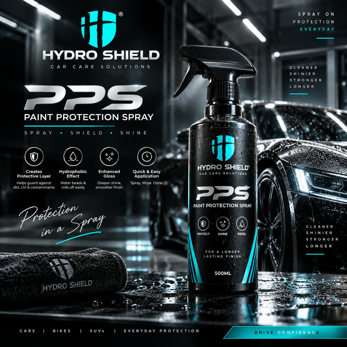 Hydro Shield PPS marketing poster: a single Paint Protection Spray bottle in front of a wet black car, with "Protection in a Spray" tagline and feature icons, rendered illustration — bottle size/vehicle-scope text shown is not a confirmed Hydro Shield spec